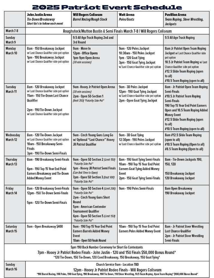 2025 Patriot Event Schedule showing rodeo and roping competitions across four venues from March 7-16, including breakaway, tie-down, poles, and team roping events